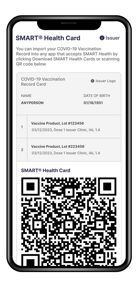 indiana smart health card|SMART Health Cards.